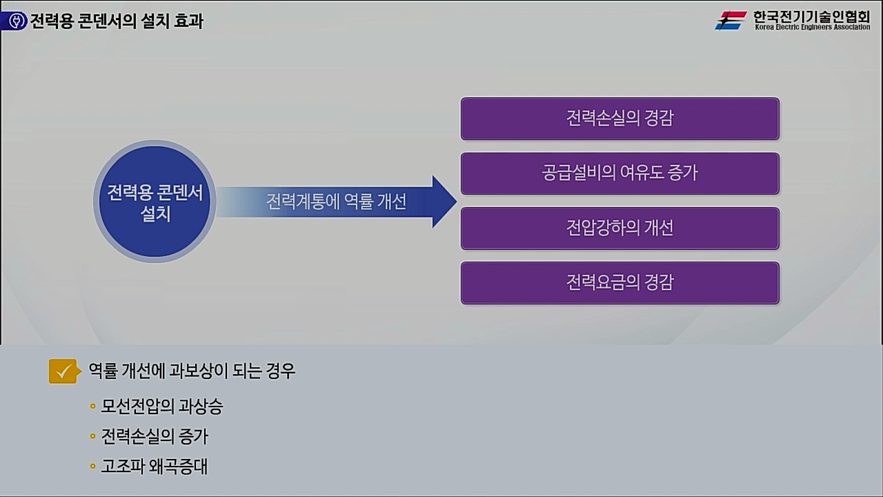 과정썸네일
